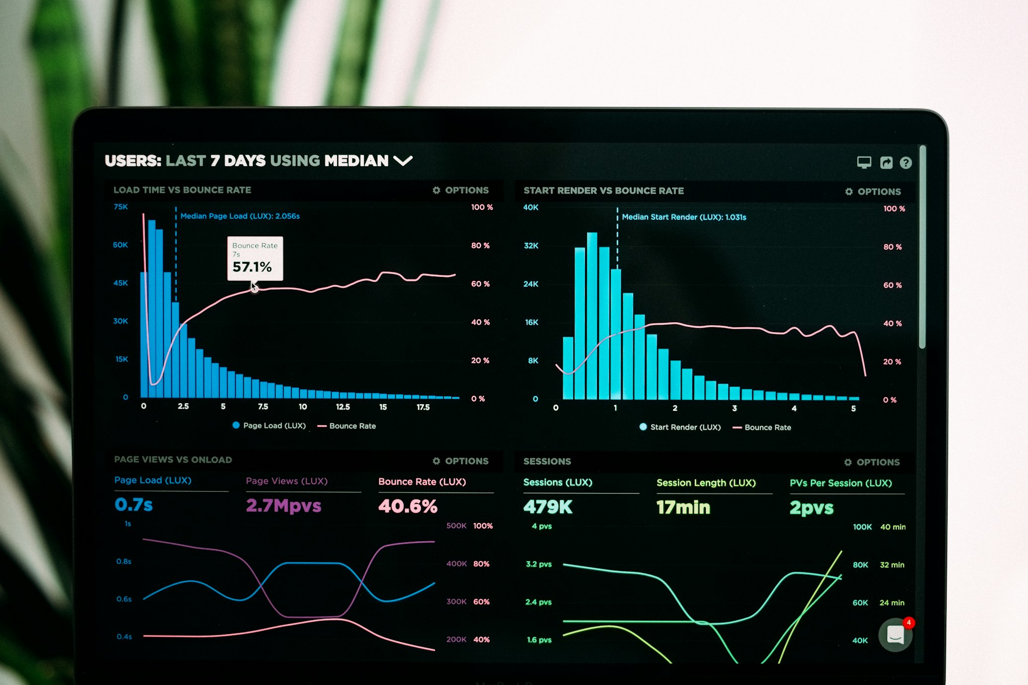 Vexel Project Management System